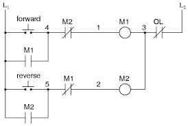 It includes thousands of templates and. Motor Circuits And Control Applied Industrial Electricity