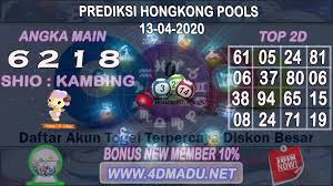 Prediksi Hongkong Pools 13 April 2020 Di 2020 Mainan Shio Ayam