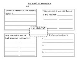 Habitat Research Learning Science Elementary Science Teaching Homeschool