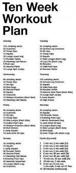 19 Fast And Effective Training Routines To Prepare You For The Summer Spring Break Effective Workout Routines Quick Workout Routine Weekly Workout Plans