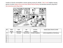 Penanaman moral melalui seruan agama sudah banyak dilakukan oleh para guru di sekolah dan para dai serta pemuka di lingkungan masyarakat. Gambar Di Bawah Menunjukkan Suasana Gotong Royong Di Sekolah