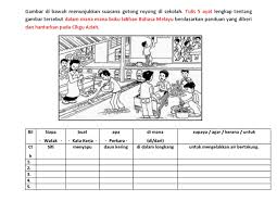 Contoh membersihkan lingkungan sekolah menjelang. Gambar Di Bawah Menunjukkan Suasana Gotong Royong Di Sekolah