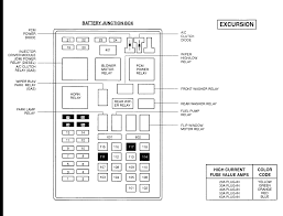 You'll also need to make sure the. 2000 Ford Excursion Under Hood Fuse Box Diagram Full Hd Quality Version Box Diagram Toro As4a Fr