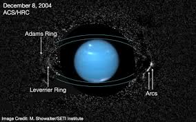 Which Planets Have Rings Universe Today