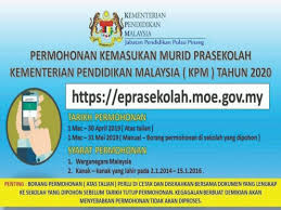Pendaftaran & semakan prasekolah online sesi 2022. Https Eprasekolah Moe Gov My 2019 Malayebes