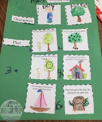The Giving Tree The Giving Tree First Grade Lessons Economics For Kids