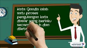 Selain itu, bunyi vokal pada suku kata pertama berubah menjadi vocal. Kata Ganda Penuh Tahun 3 Youtube