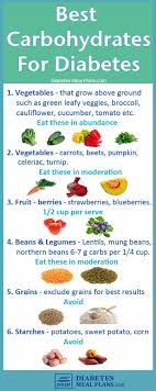 Best Carbohydrates For Diabetes Carbohydrates And Diabetes Diabetic Health Diabetic Cooking