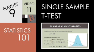 Pin On Statistics