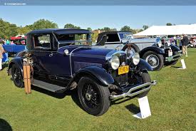 Image result for Homage Blue Deep 1930 Lincoln