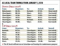 17 Explicit Western Railway New Fare Chart For Locals