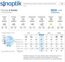 Подробный прогноз погоды в киеве на неделю (7 дней): Kiev Snova Zasyplet Snegom Prognozy Sinoptikov