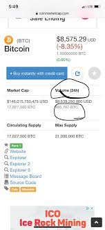 Forex pairs are traded 24 hours a day, for 5 and a half days of the week can you trade binary options 24/7 singapore. The 24 Hr Bitcoin Trading Volume Is 995 000 Btc Why Does It Matter If Mt Gox Moves 8 000 Btc That S Less Than 1 Of The 24 Hour Volume Bitcoin