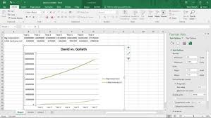 How To Use Logarithmic Scaling For Excel Data Analysis Dummies