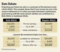 a complete guide to roth 401k conversions
