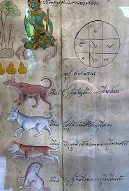 File Thai Chinese Astrology Chart Jim Thompson Museum Img