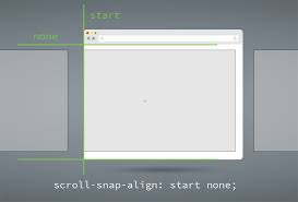 An anchor link is a link, which allows the users to flow through a website page. Introducing Css Scroll Snap Points Css Tricks