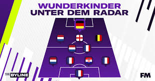 A player's potential ability shows how good a player could be, not necessarily how good they will be and depends on numerous factors including. Wunderkinder Unter Dem Radar Football Manager 2021