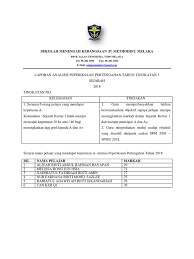Petang semalam aleesya dapat keputusan peperiksaan dia. Laporan Analisis Peperiksaan Pertengahan Tahun Spm 2018