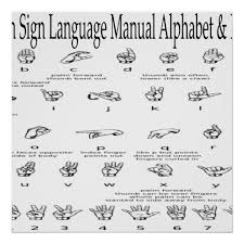 American Sign Language Asl Alphabet Numbers Chart