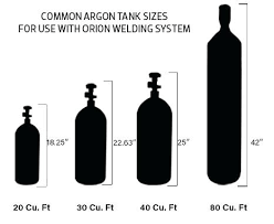 Acetylene Tank Sizes Welding Gas Cylinder Size B Exchange