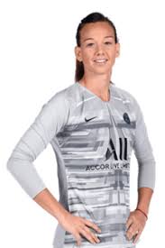 Christiane endler just might be the best goalkeeper in the entire world, and the psg star showed her quality but with arguably the best goalkeeper in the world in captain christiane endler, chile had. Christiane Endler Chi Photos Playmakerstats Com