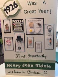 60th Birthday Party Ideas For Husband 35 Birthday Gifts Ideas For Her Mom Wife Husband In 2020 Milestone Birthday Party 90th Birthday Parties 70th Birthday Parties