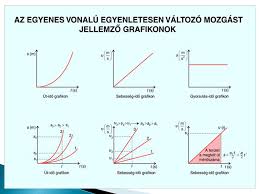 Fizika Ppt Letolteni