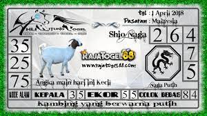 Ahli Hitung Togel Erek Erek Erek Erek Prediksi Jitu 4d Singapore Live 4d Hari Ini Keluar Aki Wilson Bagaimana Membedah Syai Singapura Malaysia Naga Putih