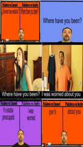 Verbos En Ingles En Tiempo Real Aprende Ingles A Usar Verbos En El Modo De Conversacion Rapida Verbos Ingles Vocabulario En Ingles Vocabulario Ingles Espanol