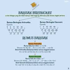 Ini adalah tulisan pertama saya tentang ilmu akademis. Rumus Aritmatika Bertingkat Siswapelajar Com