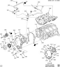 Chevrolet equinox engine cylinder head head kit head. Diagram 2002 Chevy 3 4l Engine Diagram Full Version Hd Quality Engine Diagram Hpvdiagrams Sciclubladinia It