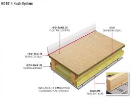 We did not find results for: Floating Floor Acoustic System Hd1014 Hush System 2003 Overlay By Hush Acoustics