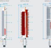 HV Outdoor Cable Terminations | Gas Filled & Insulating Liquid