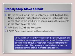 creating charts and pivot tables ppt download