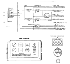 1979, 1980, 1981, 1982, 1983, 1984. Diagram Wiring Diagram For Daihatsu Rocky Full Version Hd Quality Daihatsu Rocky Diagraminfo Facciamoculturismo It