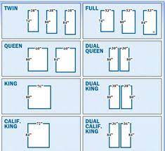 Maybe it's old and squeaky, and pretty uncomfortable, too. 50 Best Mattress Size Chart Ideas Mattress Size Chart Mattress Sizes Bed Sizes