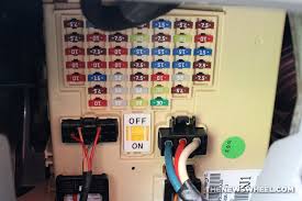 The fuse box is usually located away from main living areas, such as the garage, laundry room, or basement. A Basic Guide To Understanding Replacing Car Fuses The News Wheel