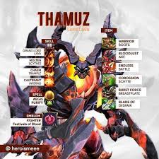 Mobile Legends Online Indonesia Desain Karakter Game Kartu Gambar