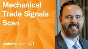 Simpler Options: Is Real Power Setting Up Here or Not?