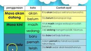 We did not find results for: Bahasa Melayu Tahun 5 Kata Bantu Youtube
