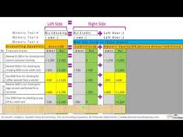 How To Record Transactions Using The Accounting Equation Double Entry Accounting Video 8 Of 14 Bookkeeping Business Learn Accounting Accounting