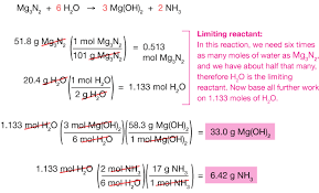 .reactant left over 2.00 g of nh3 reacts with 4.00 g of o2 according to the equation: Stoichiometry