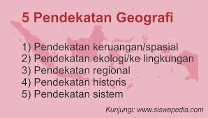 Contoh penelitian geografi tentang lingkungan. Pendekatan Geografi