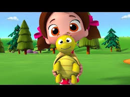 Nlj8iloya Tospik Youtube Youtube Resim Film