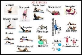 getting six pack abs workout plans andtips abs workout