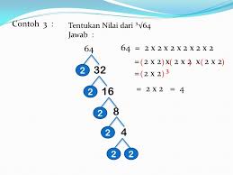 We did not find results for: Kelas 6 Semester I Tahun Pelajaran 2011 2012 Ppt Download
