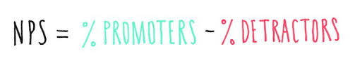 Calculating net promoter score in excel and google sheets nps is calculated by using the responses to the following customer survey question: Formula To Calculate Net Promoter Score Nps In Excel Hotjar