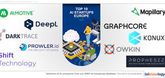 You can find also list of companies that joined our tech cofounder or acceleration program. The Top 10 Most Promising European Ai Startups Pac A Teknowlogy Company