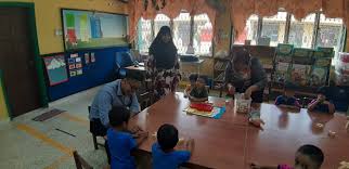Program pendidikan awal kanak kanak. Aktiviti Bersama Kanak Kanak Asuhan 1 Jpg Uitm News Hub